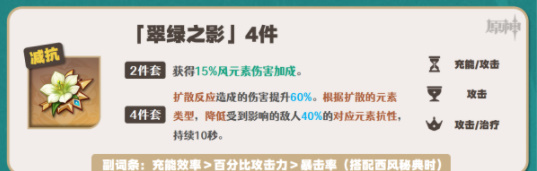 原神闲云圣遗物搭配攻略