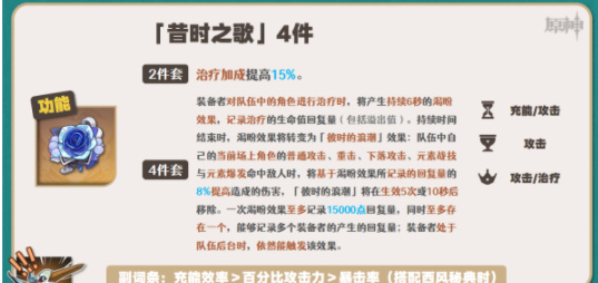 原神闲云圣遗物搭配攻略