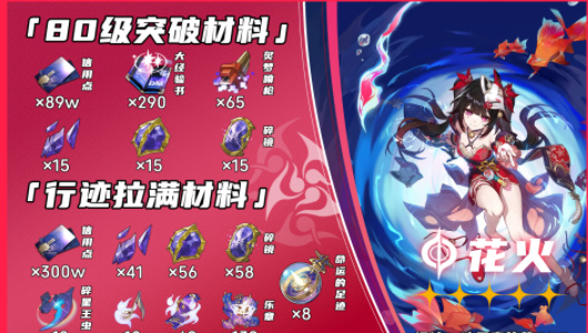 崩坏星穹铁道花火升级材料