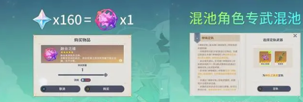 原神融合之缘获得方法