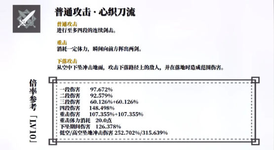 原神千织技能爆料