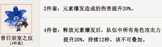 原神满命九条能给雷神增伤多少