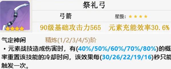 原神满命九条能给雷神增伤多少