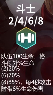 云顶之弈S11斗士羁绊效果介绍