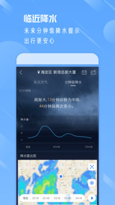 天气通 v8.10截图1