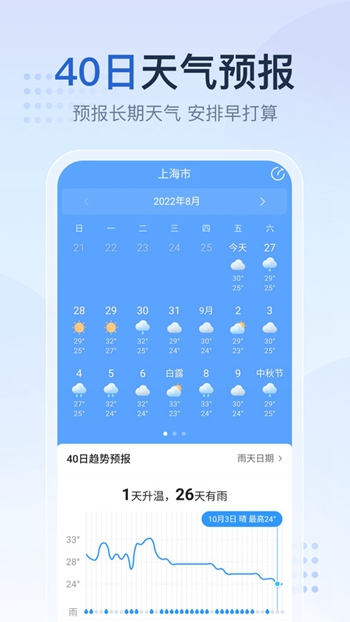 天气预报家 v1.0.8截图1