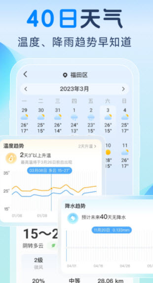 智知天气 v1.0.0截图1