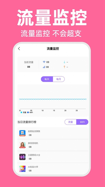 WiFi智连密码钥匙免费版 v1.0.1截图1