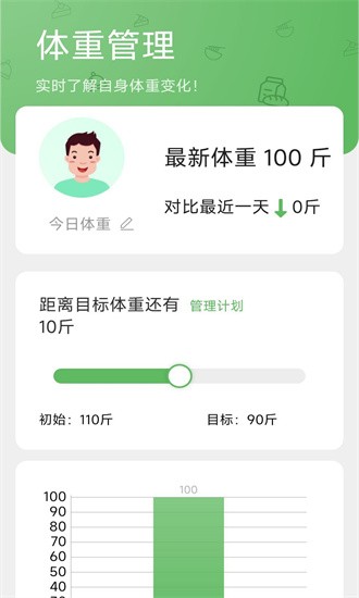 168轻行计 v2.0.1截图1