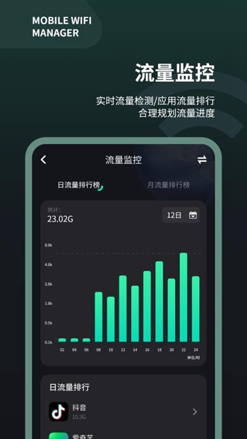 wifi测速仪 v1.0截图3