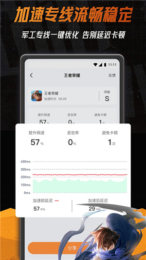 小6加速器免费版 v2.0.2.4截图2