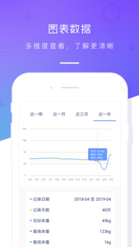 体重记录本 v2.9截图2