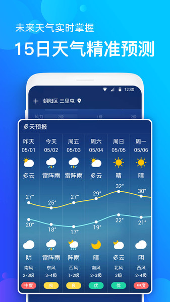企鹅天气预报 v1.0.0截图2