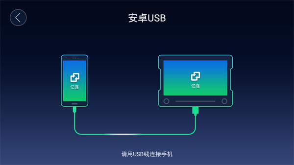 亿连手机互联 vYOUTH.5.1.6截图2