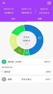 AiGe记账助手 v9.8.0截图3