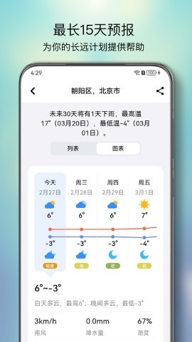 和风天气 v2.5截图1