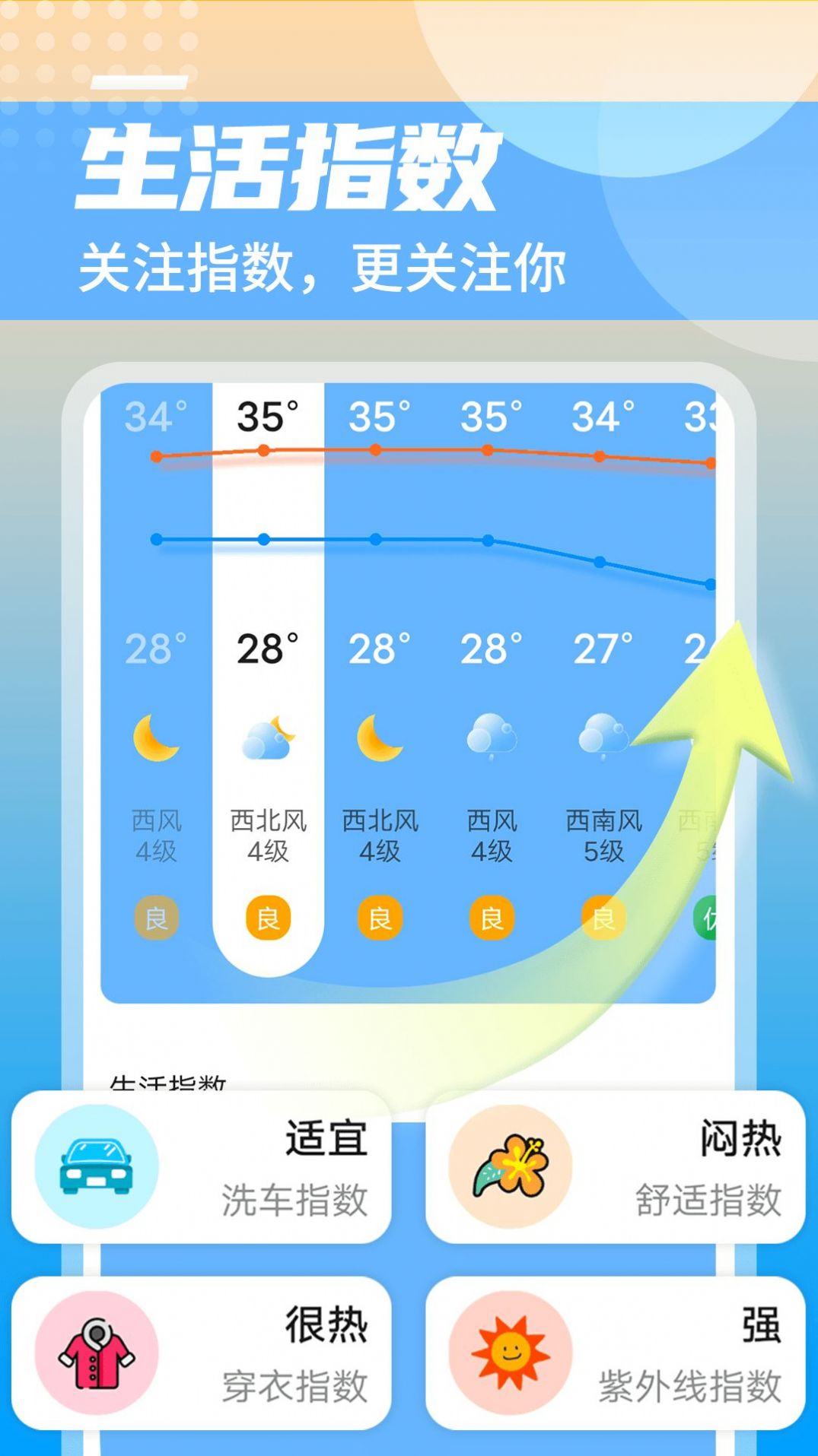 举举静享天气 v1.0.0截图2