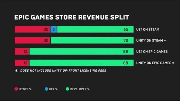 EPIC官网 v4.0.4截图2