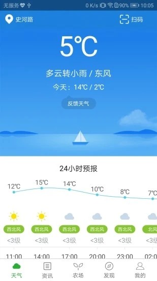 惠农气象 v5.4.5截图1