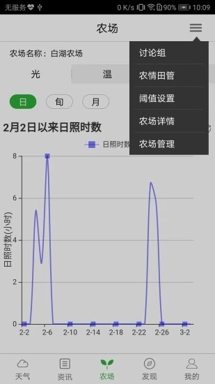 惠农气象 v5.4.5截图2
